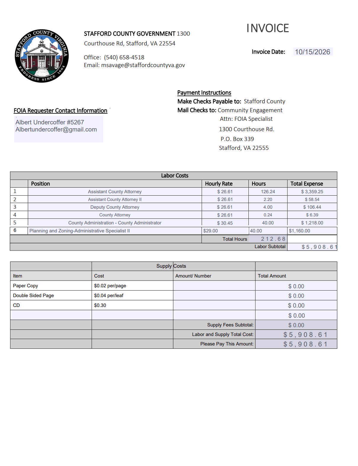Stafford County’s revised cost estimate for FOIA #5267
